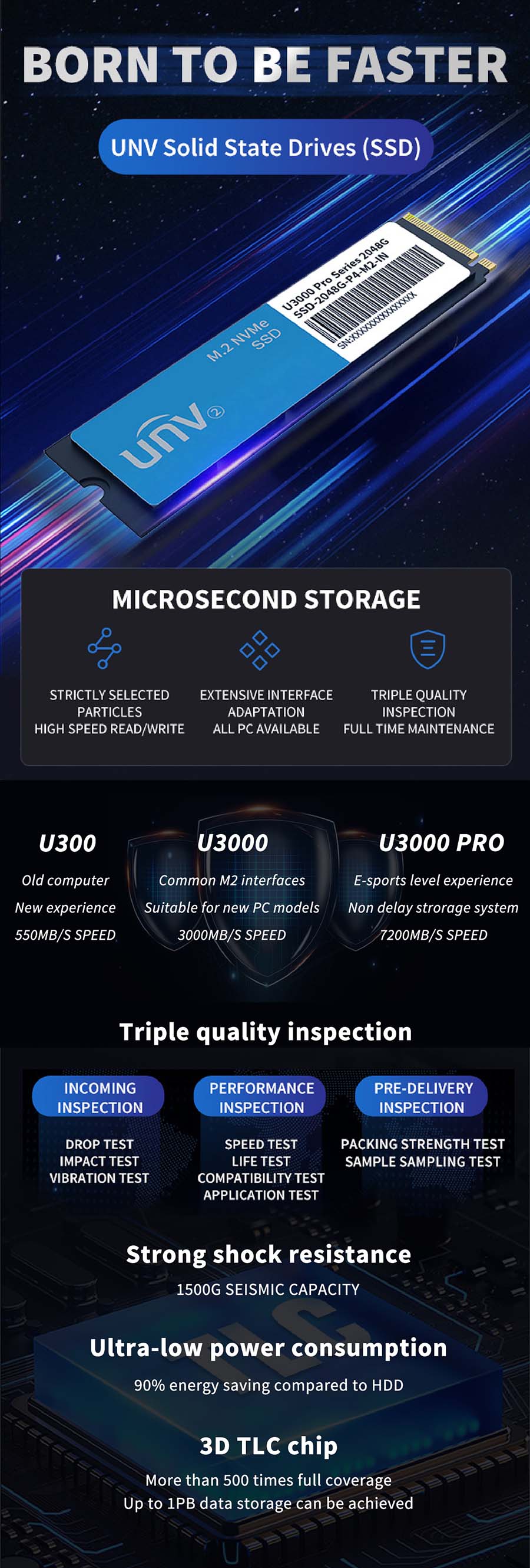 UNV Solid State Drives (SSD) born to be faster